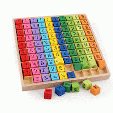 Planche de multiplication Montessori